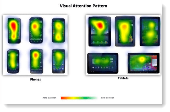 visualpatterndevices