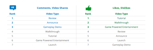 onlinevideoengtcontenttype