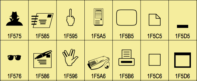 The 250 New Emoji? Here’s What They’ll Look&nbsp;Like