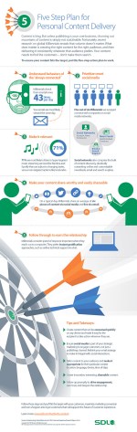 1401904482-millenials-check-phones-43-times-day-this-what-looking-for-infographic-3