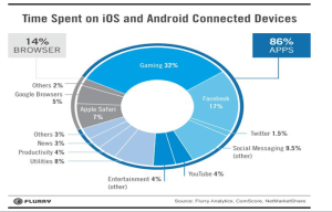 Mobile-Webinar-PPT-screencap2