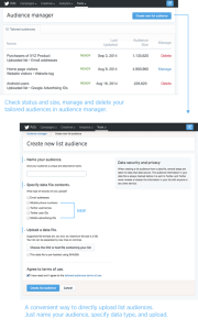 AudienceManager_andListing_blog