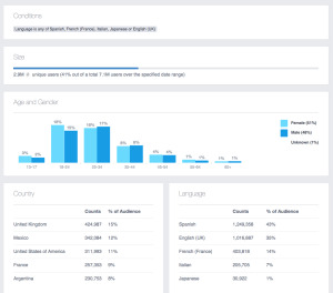 audiencesegmentation