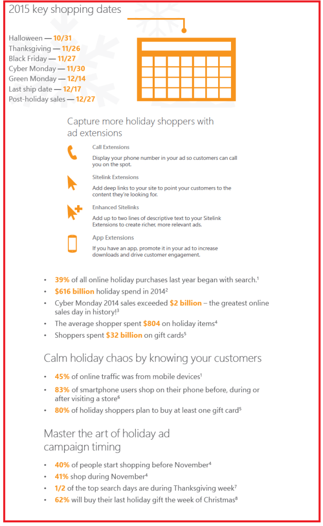 BingShoppingInsights