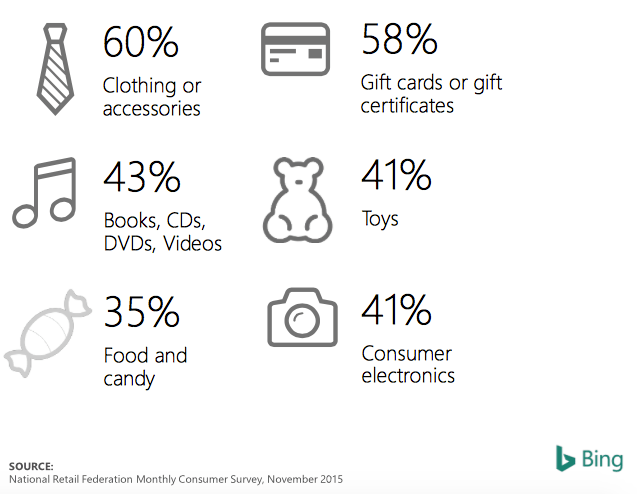 Screen Shot 2016-09-06 at 1.43.44 pm