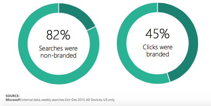 Screen Shot 2016-09-06 at 1.44.39 pm