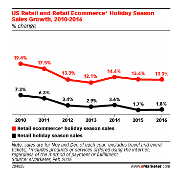 screen-shot-2016-09-21-at-9-46-57-am