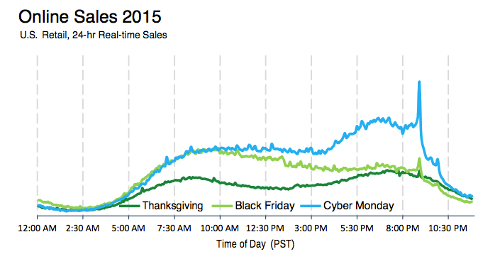 screen-shot-2016-09-22-at-6-23-45-pm