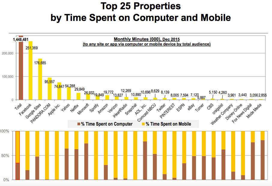 screen-shot-2016-09-29-at-10-11-21-am