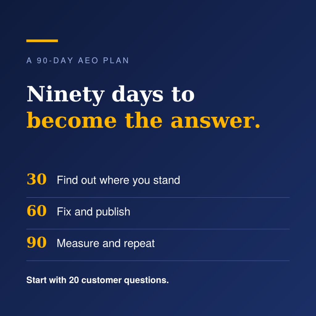 Mastering AEO: Your 90-Day Optimization&nbsp;Plan